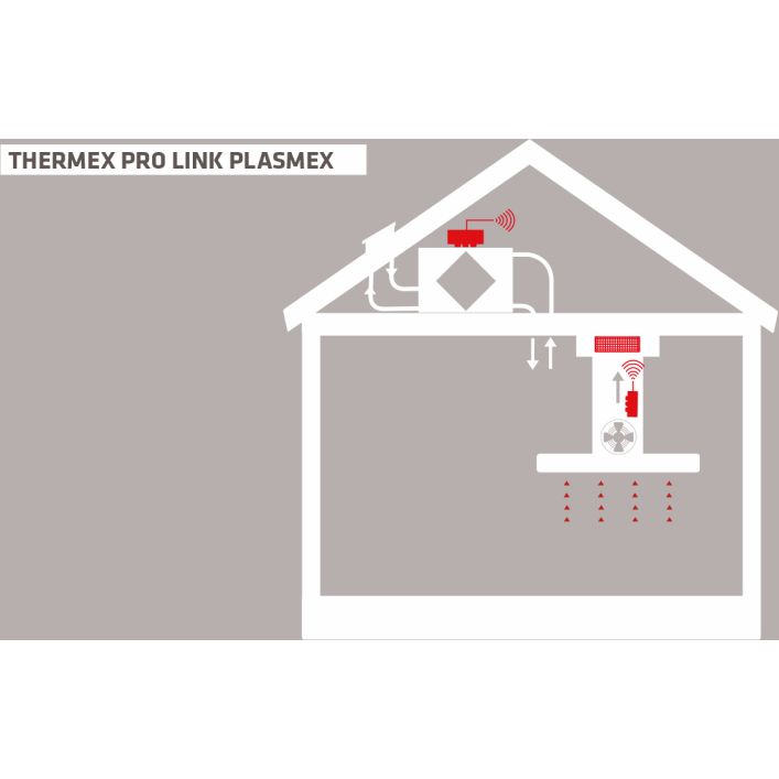 Thermex 536.99.1503.9 Prolink Plasma II - Tilbehør
