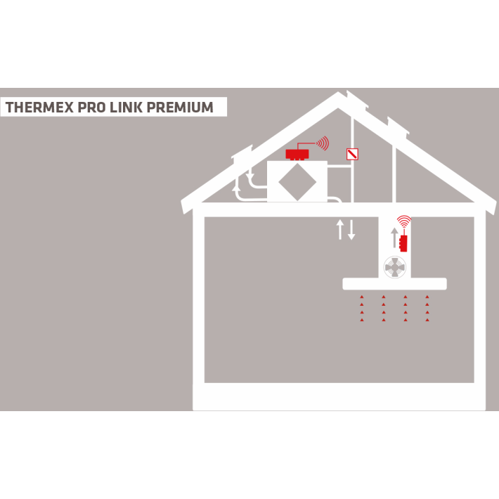 Thermex 536.99.1505.9 Prolink Primium II - Tilbehør