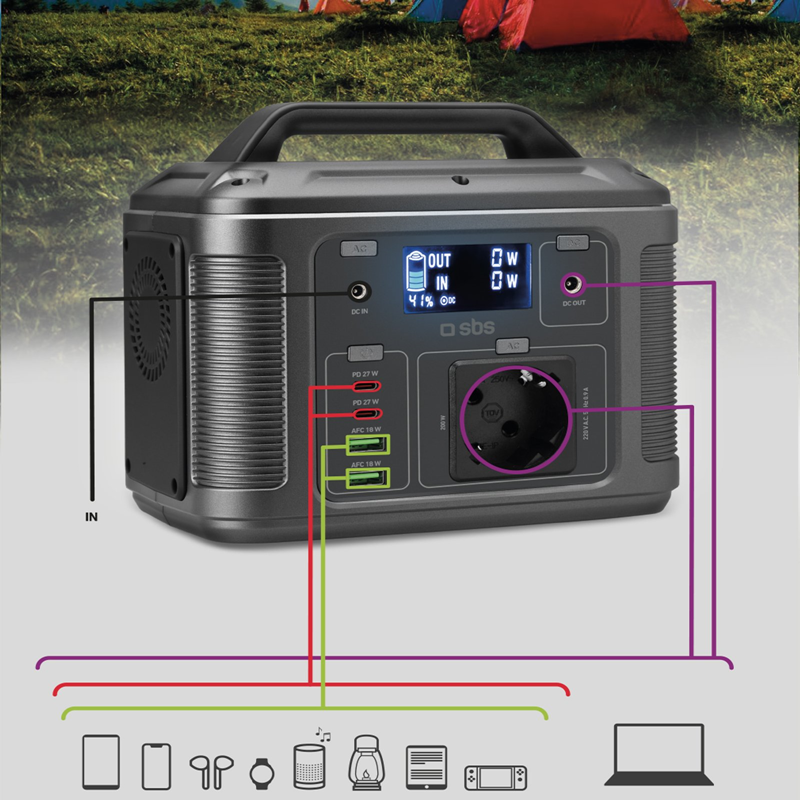 8018417452383 SBS Portable 200W charging station Hus & Have,Smart Home,Diverse 22900003320 TEPOWST200W