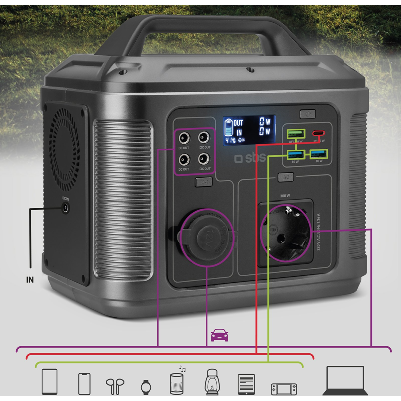 8018417452390 SBS Portable 300W charging station Hus & Have,Smart Home,Diverse 22900003360 TEPOWST300W