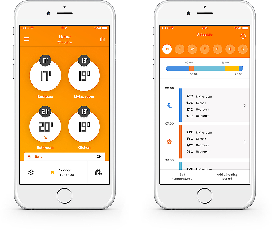 Netatmo Smart radiator Starter Pack 2 Smart Radiator Valves