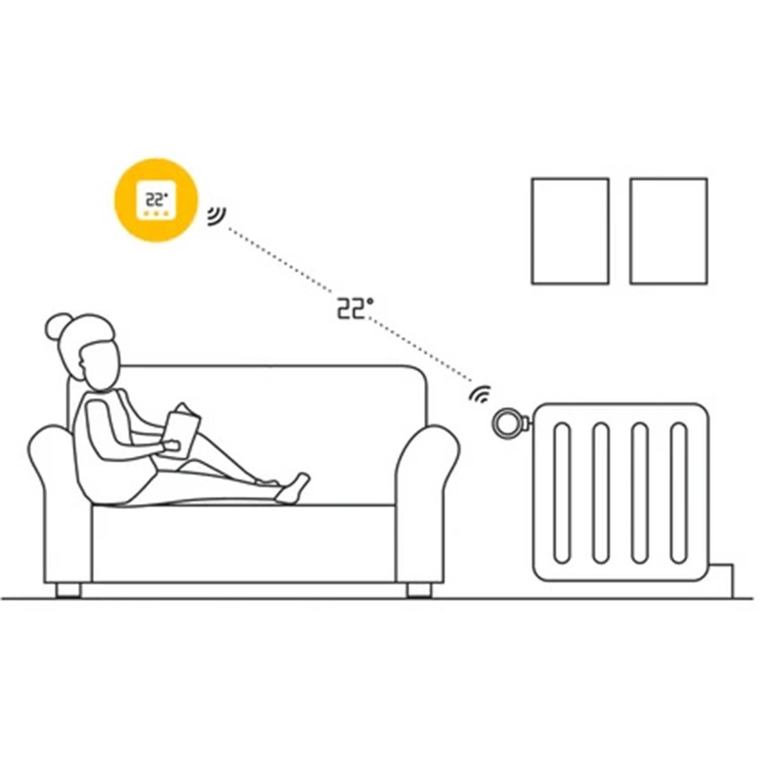 4260328612064 Tado Wireless Temperature Sensor X - Termometer Hus & Have,Smart Home,Termostater 2190010540 W128867315