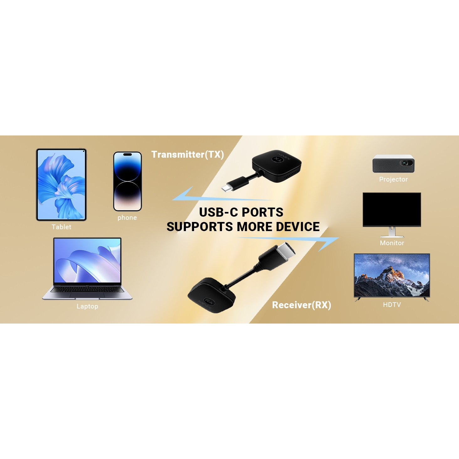 4897016412233 Minix Neo B21 Wireless Display Adapter - Trådløs sender og m Computer & IT,Tilbehør computer & IT,Diverse 2190013257 NEO B21