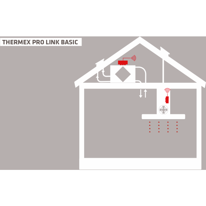 Thermex 536.99.1501.9 Prolink basic II - Tilbehør
