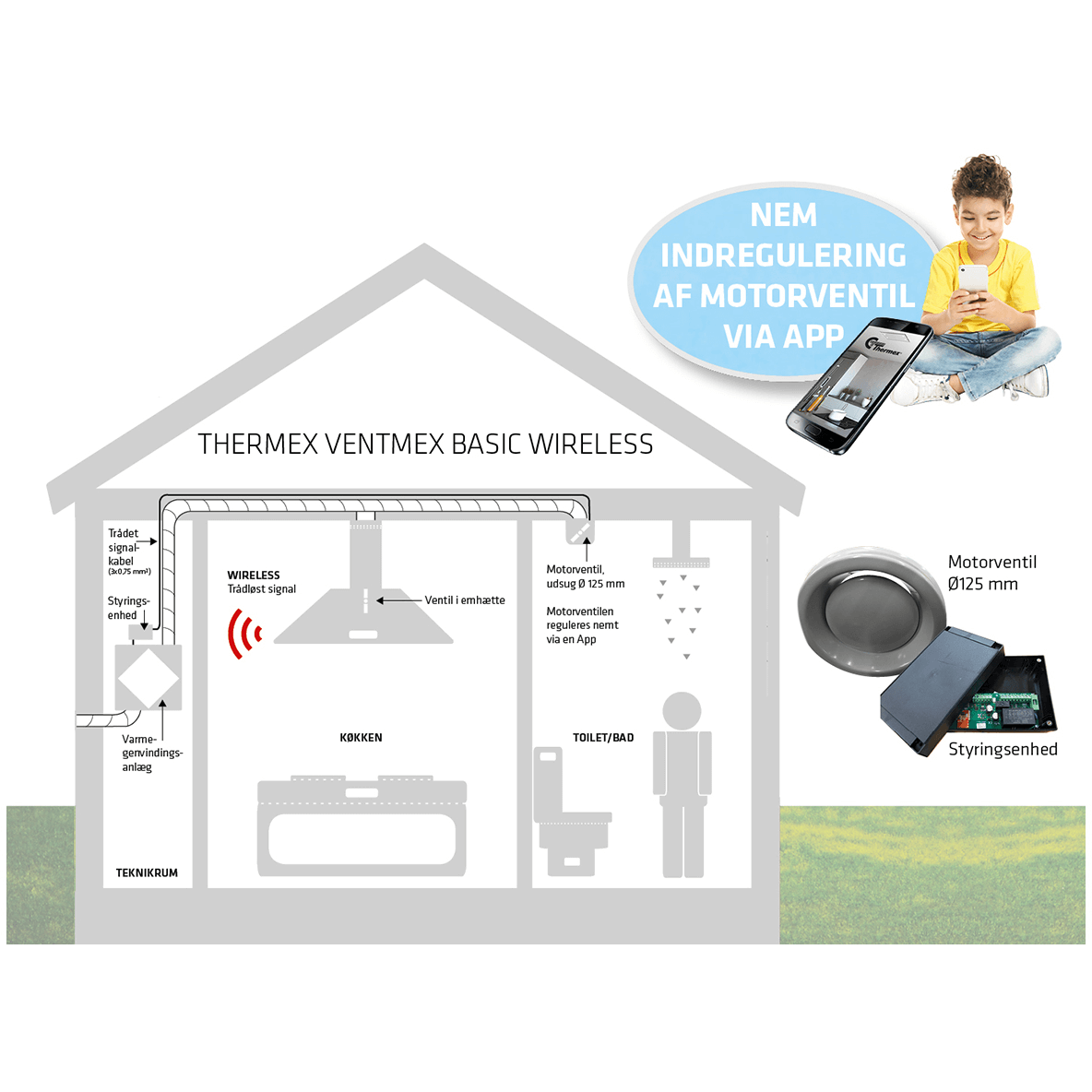 Thermex 536.99.5001.9 - Ventmex Basic wireless kit