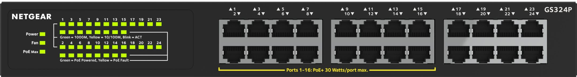 Netgear 24PT GIGE UNMNGED SWCH W/ POE+