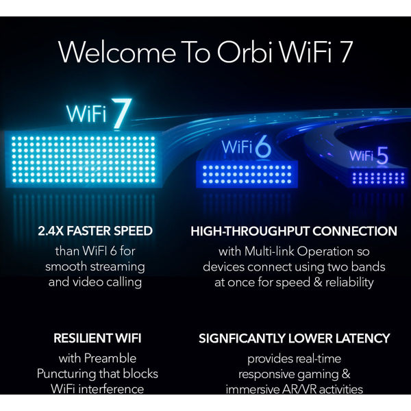 606449166538 Netgear Orbi 970 WiFi 7 Mesh system 3-pack, black - Router Computer & IT,Netværk,Routere 2190006366 RBE973SB-100EUS