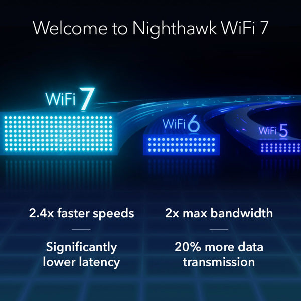 606449169607 Netgear Nighthawk WiFi 7 Tri-band - Router Computer & IT,Netværk,Routere 2190010898 RS300-100EUS