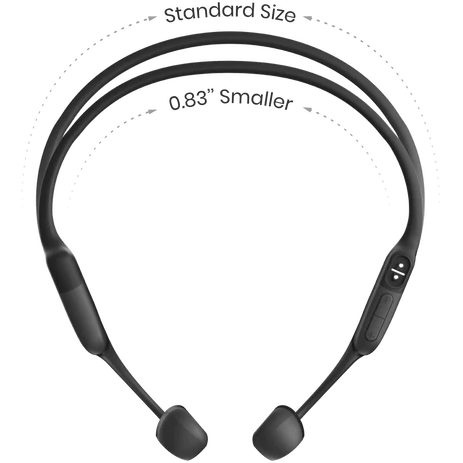 810092679868 SHOKZ OpenRun Mini Black - Bone Conduction open-ear headphon TV & HIFI,Hovedtelefoner,In-ear hovedtelefoner 15800001450 S806BK