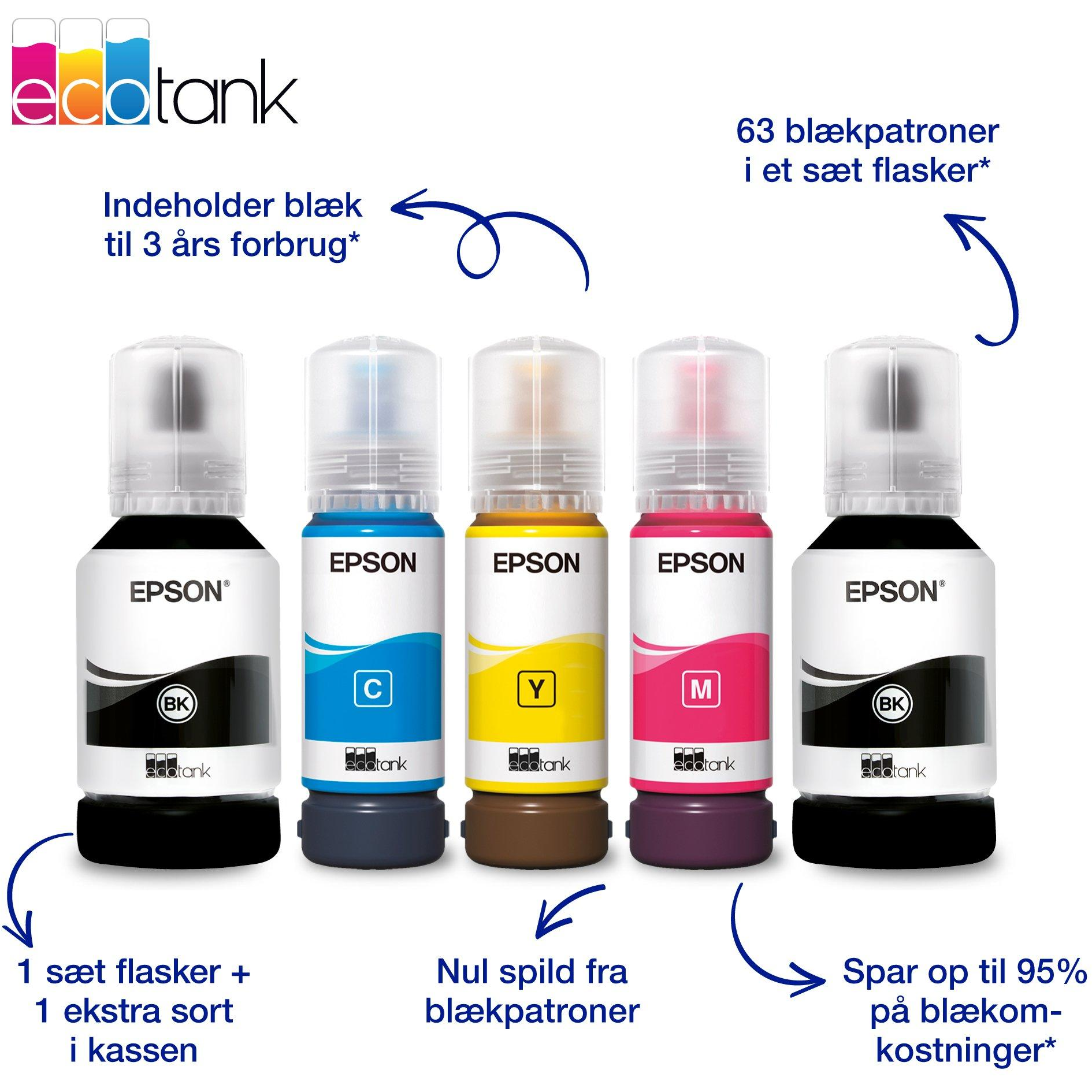 8715946732558 Epson EcoTank ET-3950 A4-multifunktionsprinter Computer & IT,Printere & Scannere,Inkjet printere 2190015703 C11CL43402